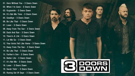 Jan 2, 2024 · A list of the top ten songs by the rock band 3 Doors Down, from their self-titled album to their latest release. The list includes ballads, breakup songs, and songs about resilience, love, and war. Find out the lyrics, videos, and meanings of each song. 